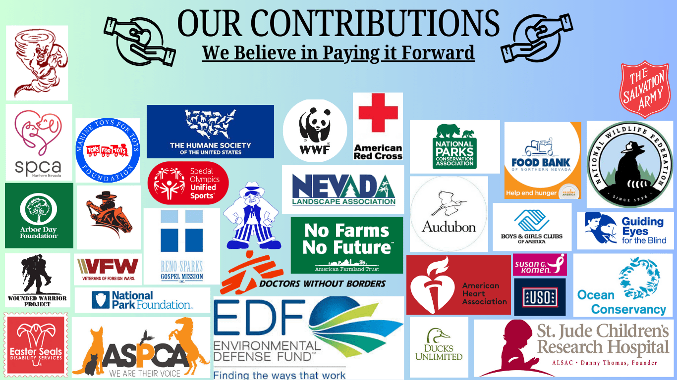 OUR CONTRIBUTIONS